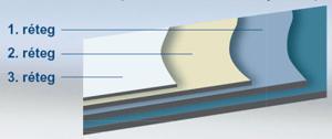Bilstein tuning lengéscsillapítók