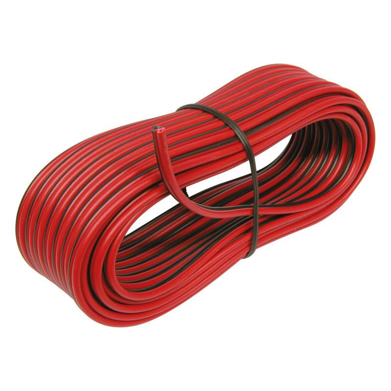 Cables