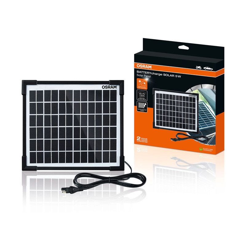 Solar panels