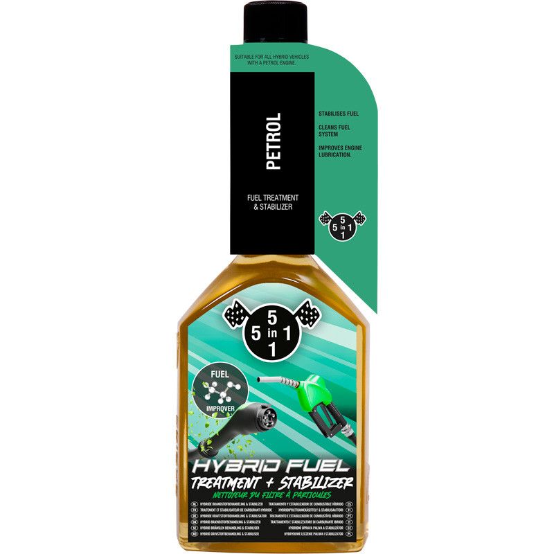 Fuel additives